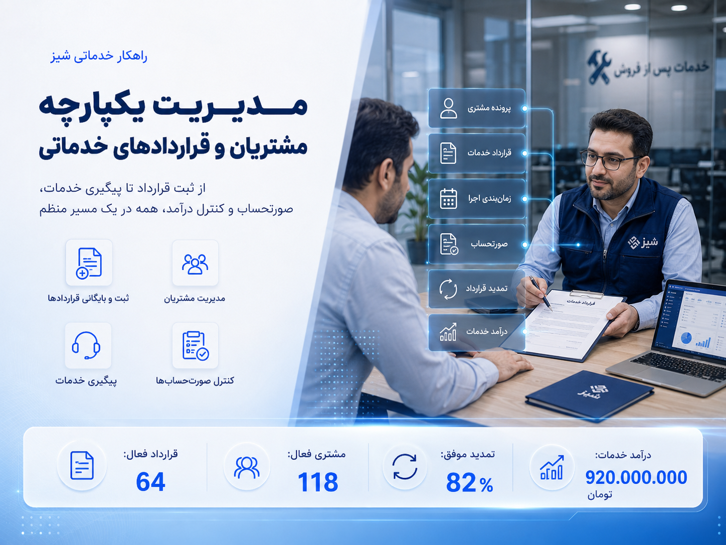 مدیریت یکپارچه مشتریان و قراردادهای خدماتی در راهکار خدماتی شیز